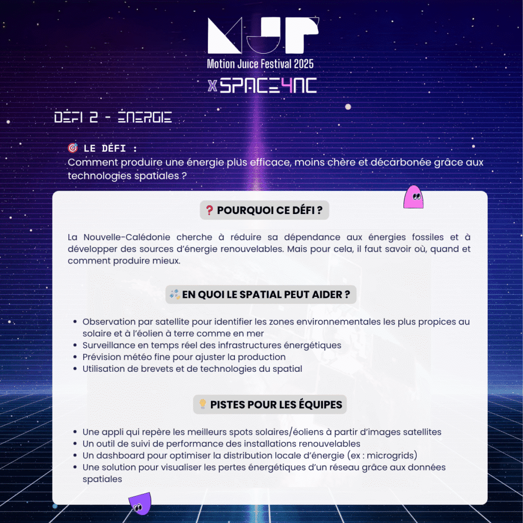 Space4NC