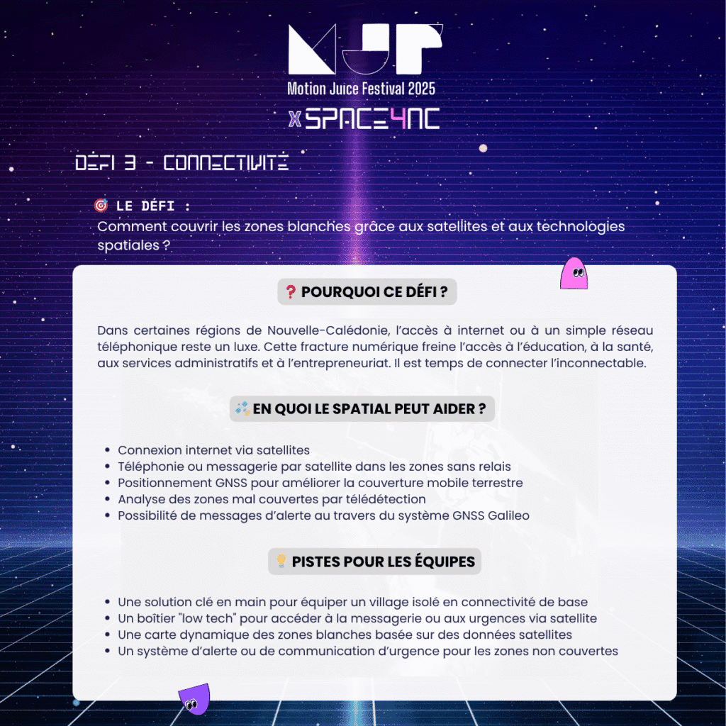 Space4NC
