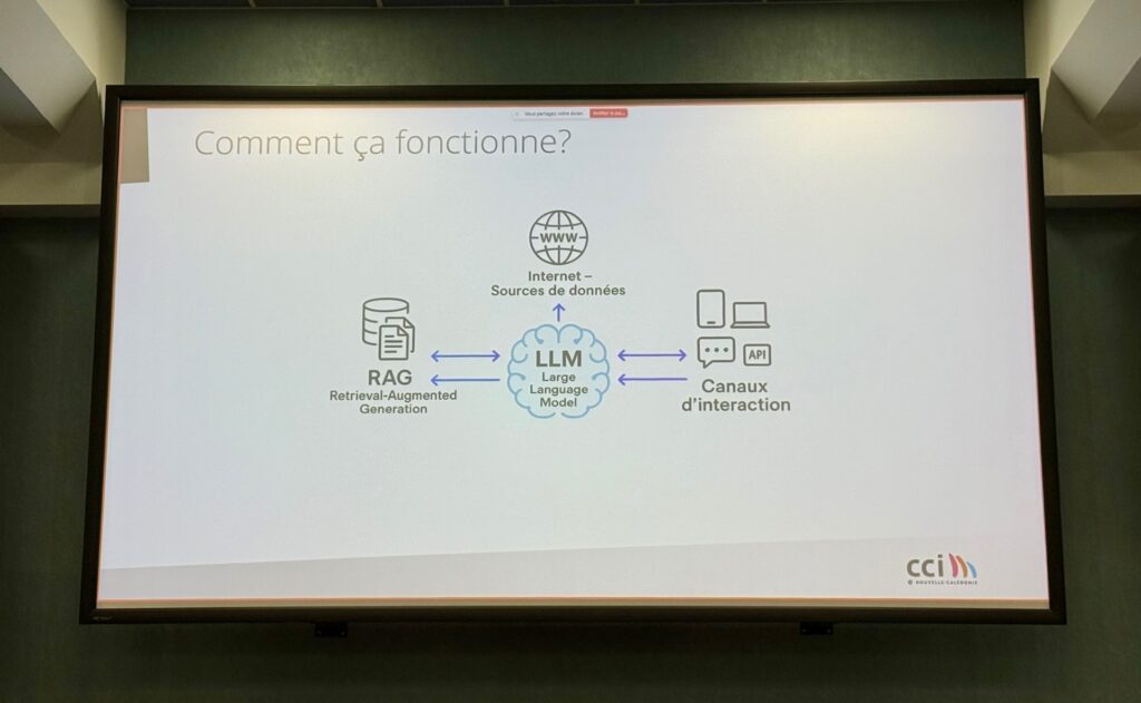 relation client