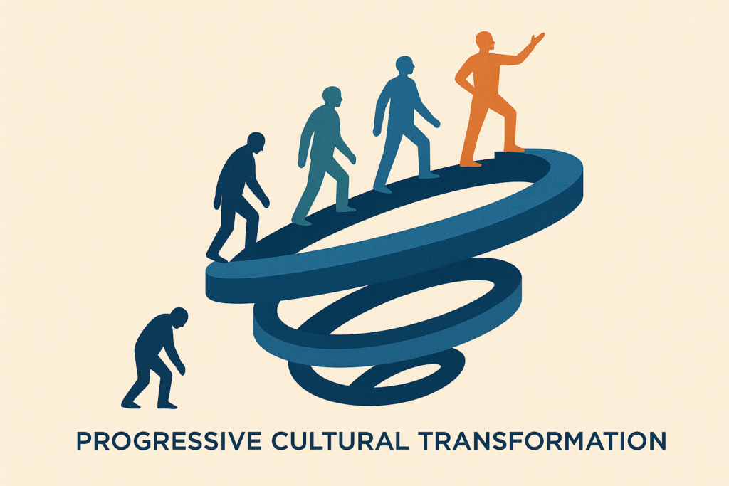 transformation numérique