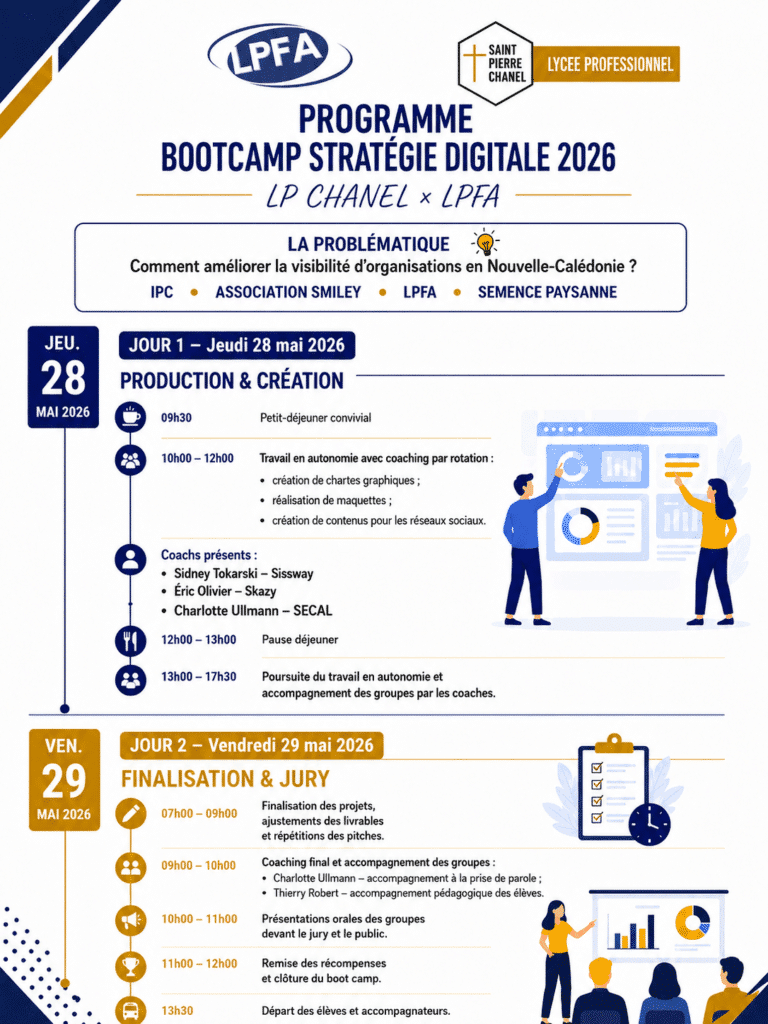 formation community manager Nouvelle-Calédonie