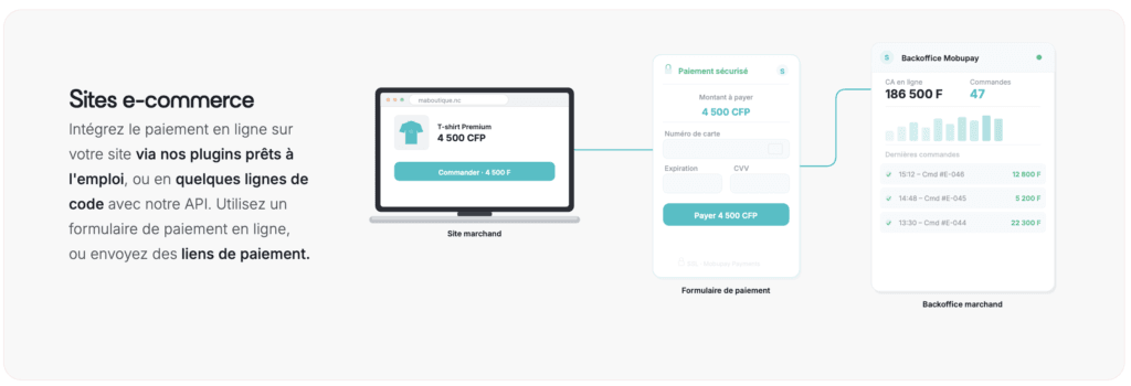 Mobupay