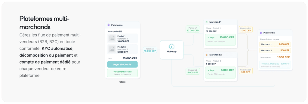 Mobupay